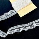 Snippets | Ribbon, Lace and Trims