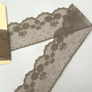 Snippets | Ribbon, Lace and Trims