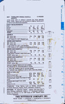 Great Condition, Vintage | Butterick 5521 | Toddlers' Dress, Pants, & Shorts | Size 1/2 - 3