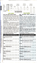 Butterick 5550 | Misses' Top, Skort, Shorts, & Pants | Size 8-12