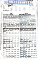 Butterick 5634 | Misses' Petite Jeans | Size 12-16