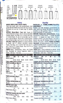 Butterick 5791 ©️1998 | Misses'/Men's/Girl's/Boy's Pants  | Size A/XS-XL