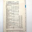 Butterick 3121 | Kids' Dress and Bloomers | Size 10 Bust 28.5