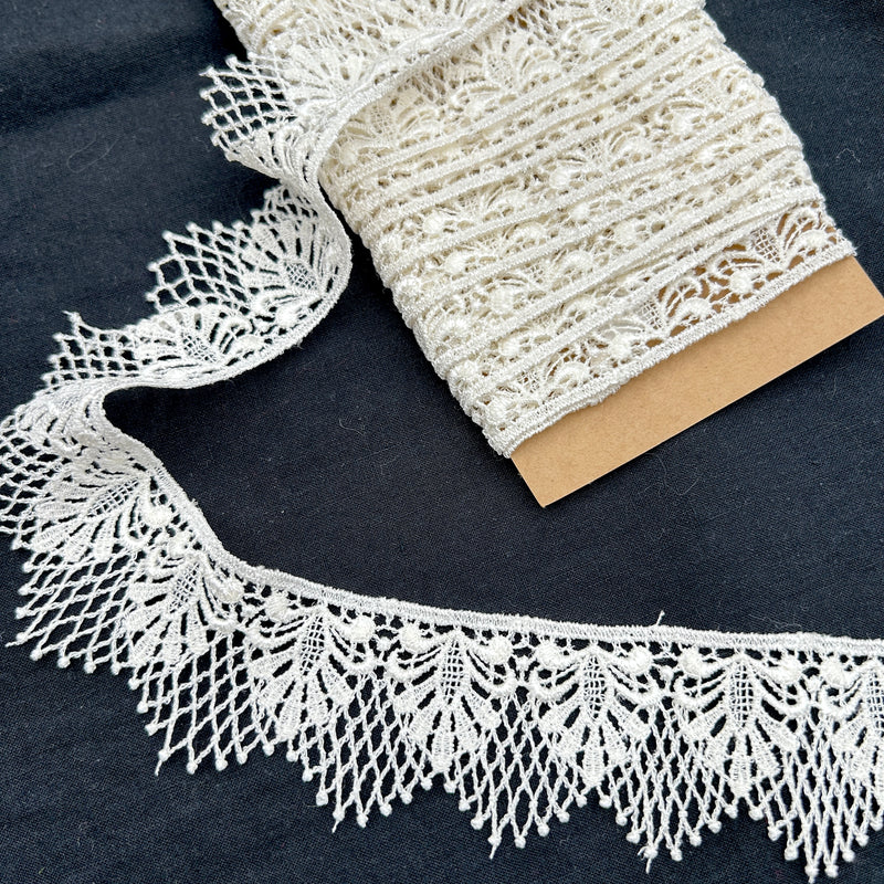 Snippets | Ribbon, Lace and Trims