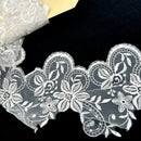 Snippets | Ribbon, Lace and Trims