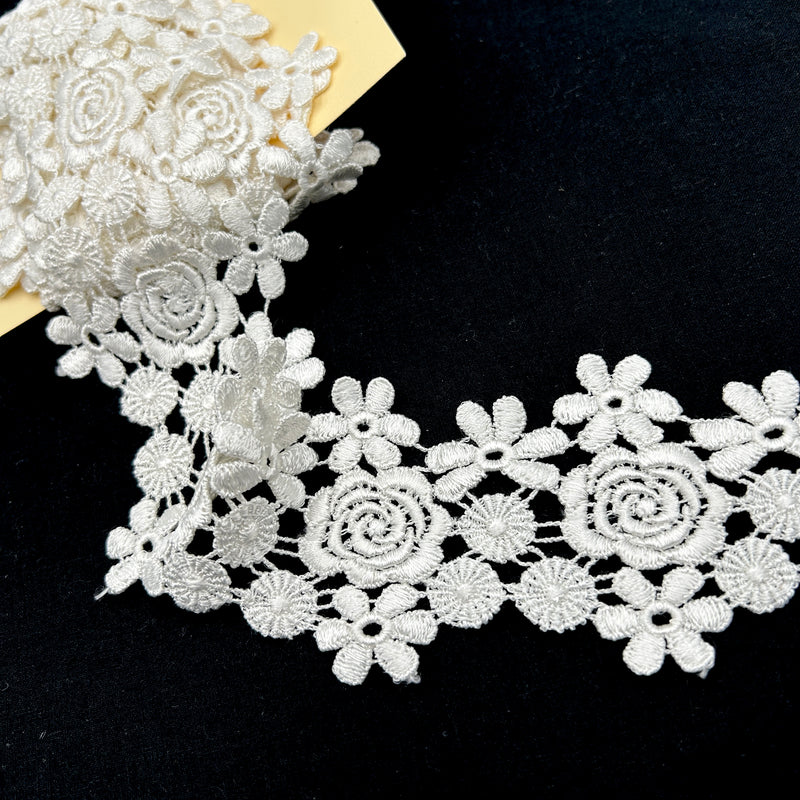 Snippets | Ribbon, Lace and Trims