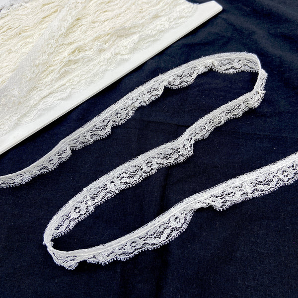 3/4" Limerance | Lace