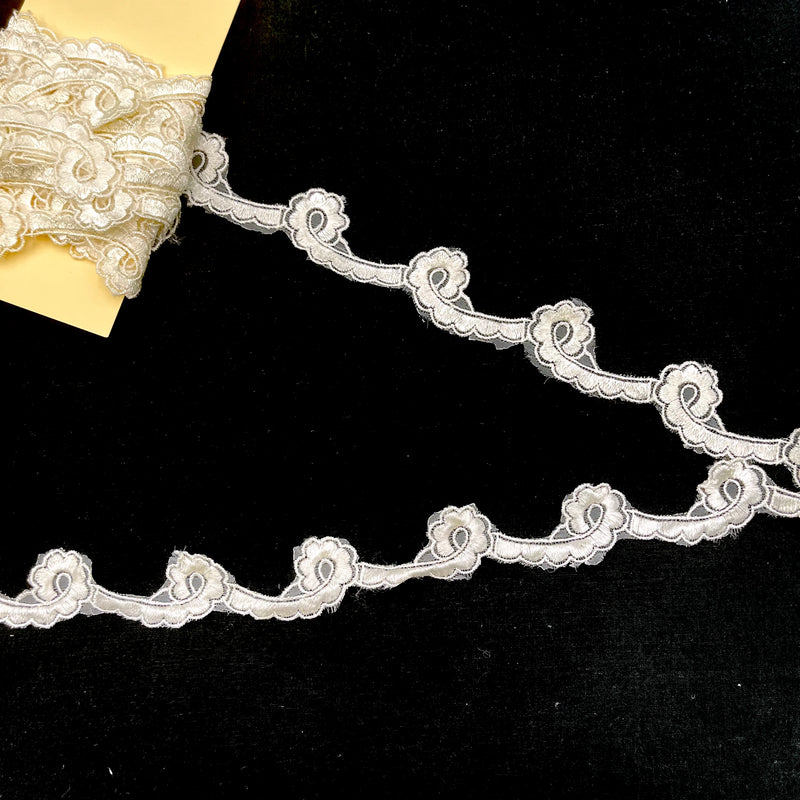 Snippets | Ribbon, Lace and Trims