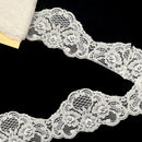 Snippets | Ribbon, Lace and Trims