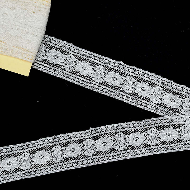 Snippets | Ribbon, Lace and Trims