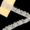 Snippets | Ribbon, Lace and Trims