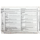 Simplicity 8187 | Adult Dress and Jacket | Size 6-14