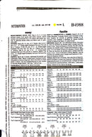 Butterick B4988 | Misses'/Misses' Petite Top | Size 14-20