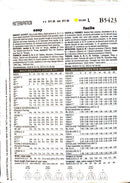 Butterick B5423 | Misses' Jacket | Size 14-20