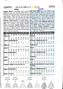 Butterick 3595 | Misses' Jacket | Size 6-10