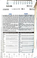 Butterick B4142 | Misses'/Misses' Petite Jacket, Vest, Lined Top, Lined Dress, Skirt, & Pants | Size 14-18