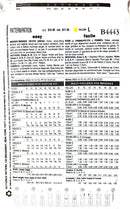 Butterick B4443 | Misses'/Misses' Petite Dress | Size 16-22