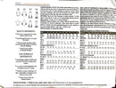 Vogue Today's Fit 7717 | Misses'/Misses' Petite Top, Skirt, and Pants | Size D, E, F (See back of pattern)