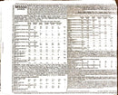 McCall's M5550 | Adult's Santa Costumes and Bag | Size Sm-Lg | Costume Pattern