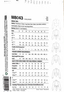A flat lay of a vintage sewing pattern envelope for M8043 from 1994. The envelope is made of light beige paper with black printed text, sizing tables, and line drawings of four sleeveless A/B-cup dresses.