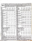 McCall's 7911 | Women's Vest, Jacket, Top, Pull-on Pants, and Pull-on Skirt | Size 42-44-46