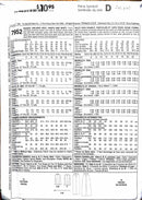 McCall's 7952 | Misses' Unlined Vest, Pants, and Skirt | Size 10-14