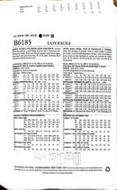 Butterick B6185 | Misses' Jacket, Top, Dress, Skirt, and Pants | Size 6-14
