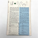 Butterick 3551 | Children's Jacket, Blouse, Jumper and Pants | Size 5-6